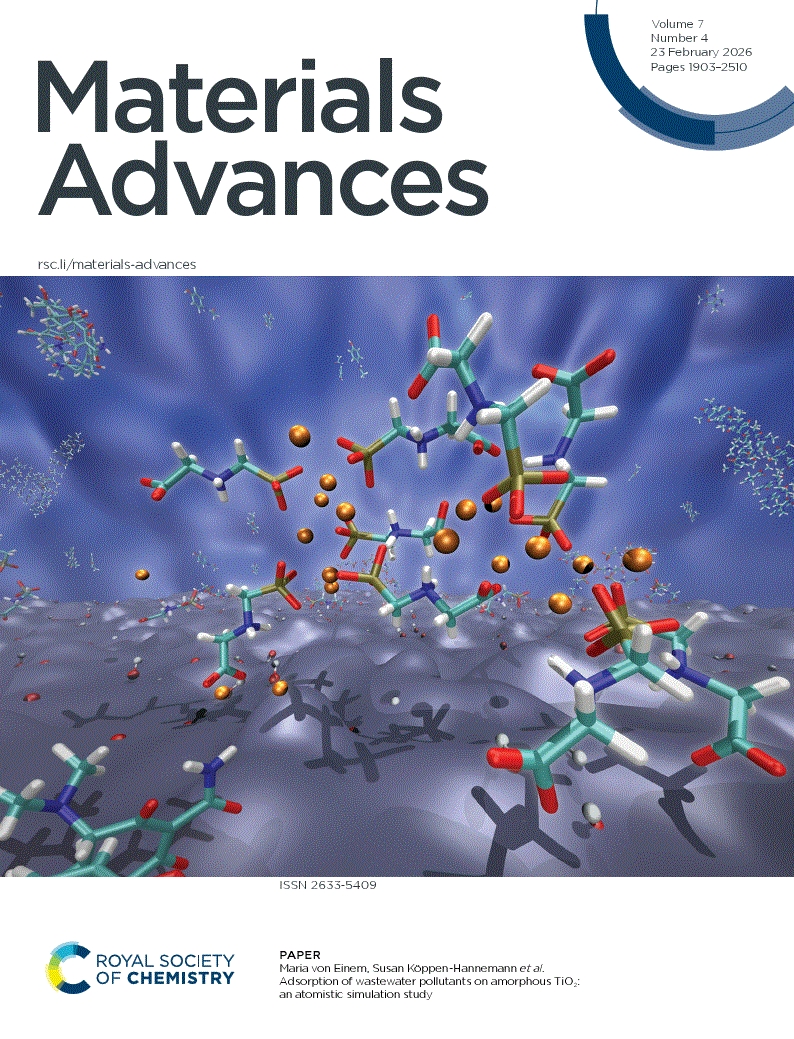 Our work on the cover of Materials Advances