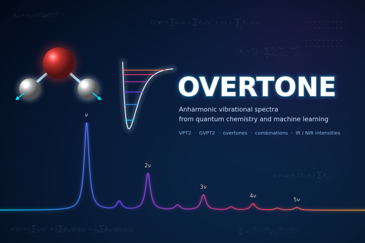 OVERTONE now available on PyPI